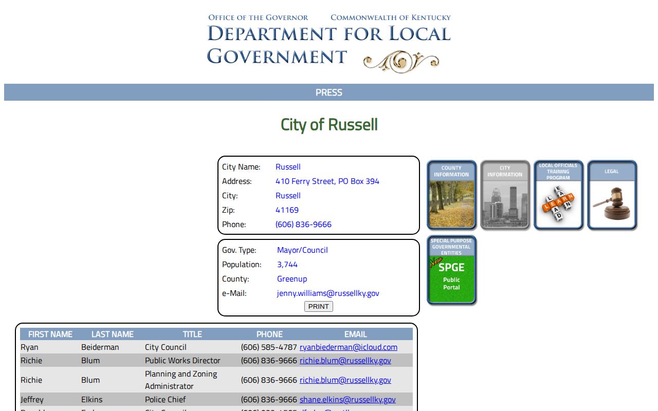 Official Russell Kentucky city directory for police record contact details